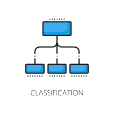 Classification